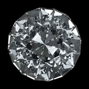 L1 Diamond Clarity Chart