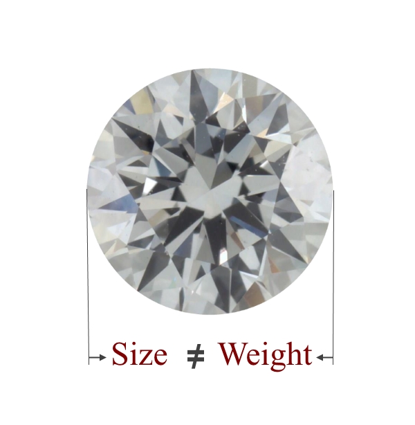 Diamond Size vs. Carat Weight: What Is the Difference?