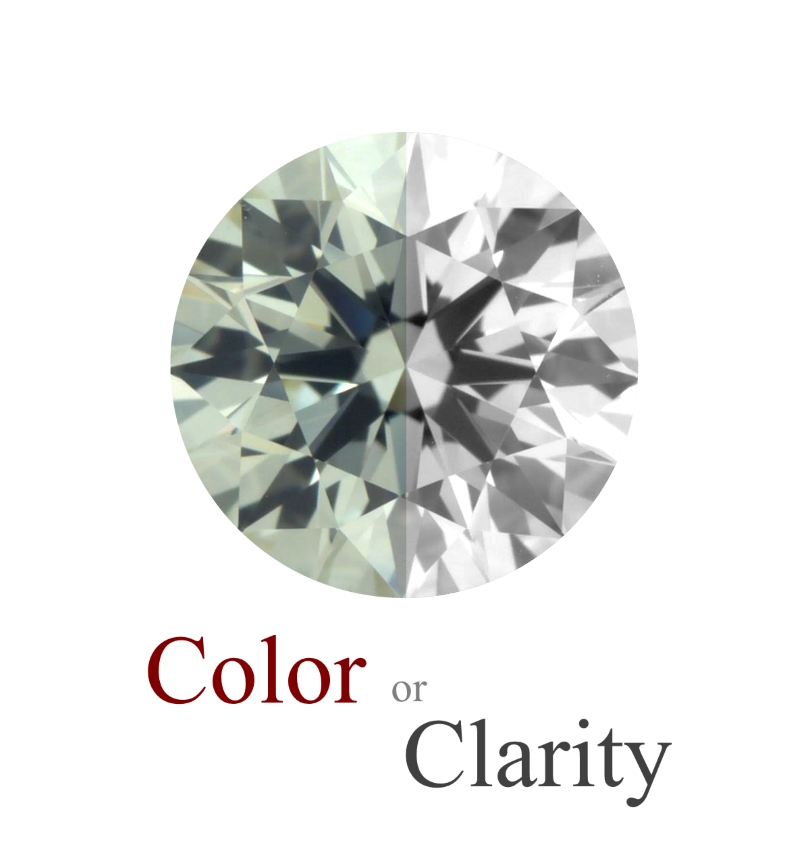 Is Clarity or Color More Important When Buying a Diamond?