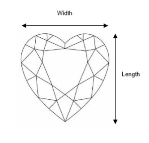 Diamond heart cut length and width heart-diamond-cut-proportions-LW-ratio