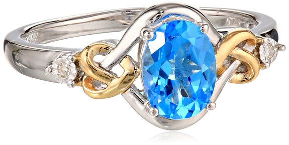 How to Clean a Blue Topaz Ring