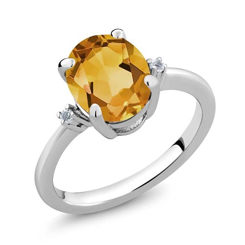 How to Clean a Citrine Ring 1704-citrine-ring