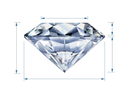 Diamond Cut and Shape Guide: How to Evaluate and Buy Cut